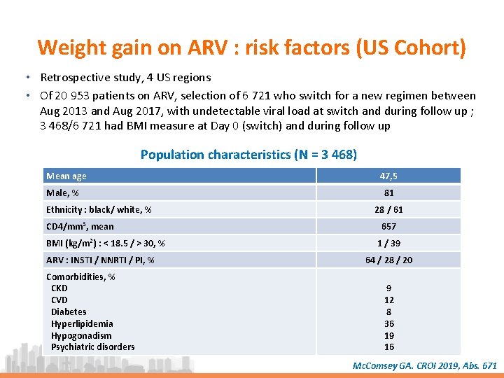 Weight gain on ARV : risk factors (US Cohort) • Retrospective study, 4 US