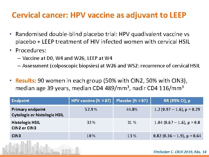 Cervical cancer: HPV vaccine as adjuvant to LEEP • Randomised double-blind placebo trial: HPV