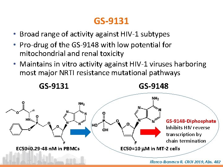 GS-9131 • Broad range of activity against HIV-1 subtypes • Pro-drug of the GS-9148