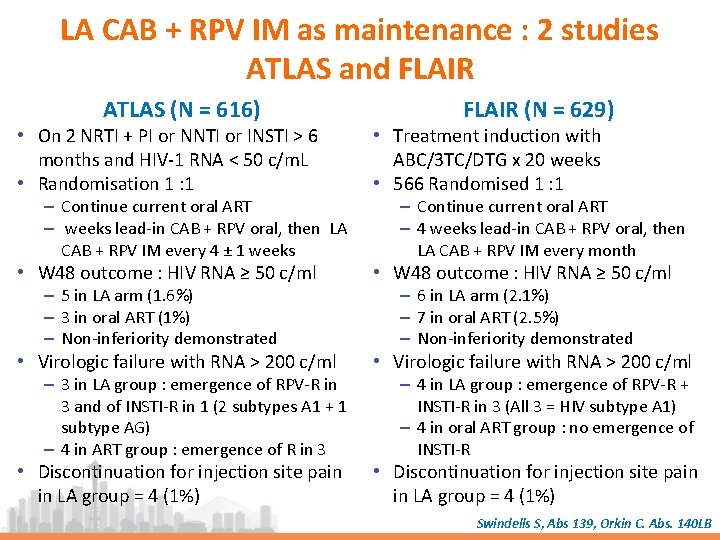 LA CAB + RPV IM as maintenance : 2 studies ATLAS and FLAIR ATLAS