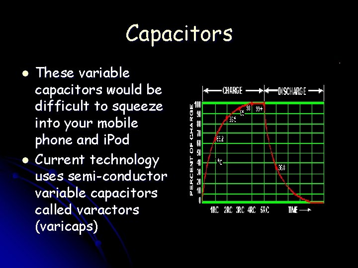 Capacitors l l These variable capacitors would be difficult to squeeze into your mobile