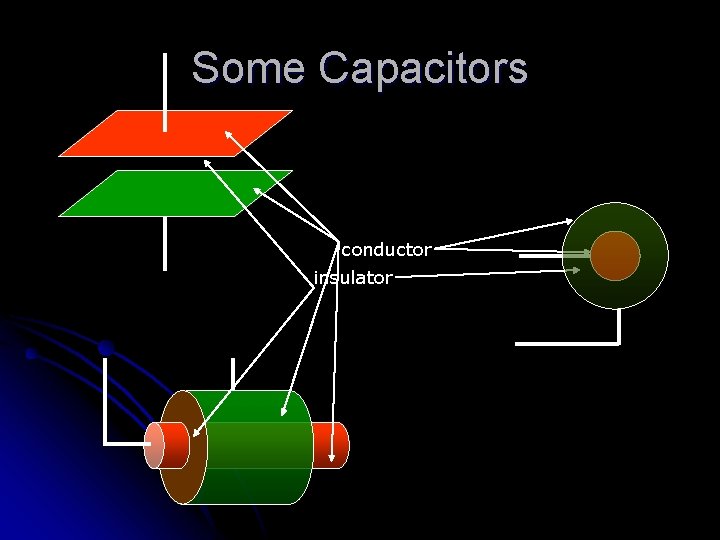 Some Capacitors conductor insulator 