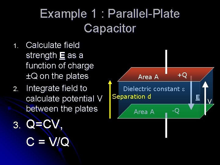 Example 1 : Parallel-Plate Capacitor 1. 2. 3. Calculate field strength E as a