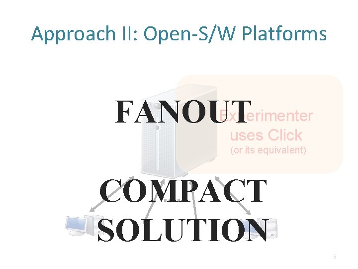 Approach II: Open-S/W Platforms Experimenter FANOUT uses Click (or its equivalent) COMPACT SOLUTION 5