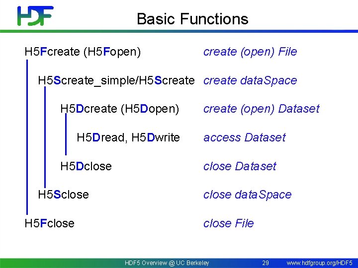 Basic Functions H 5 Fcreate (H 5 Fopen) create (open) File H 5 Screate_simple/H