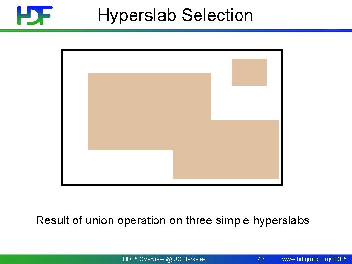 Hyperslab Selection Result of union operation on three simple hyperslabs HDF 5 Overview @