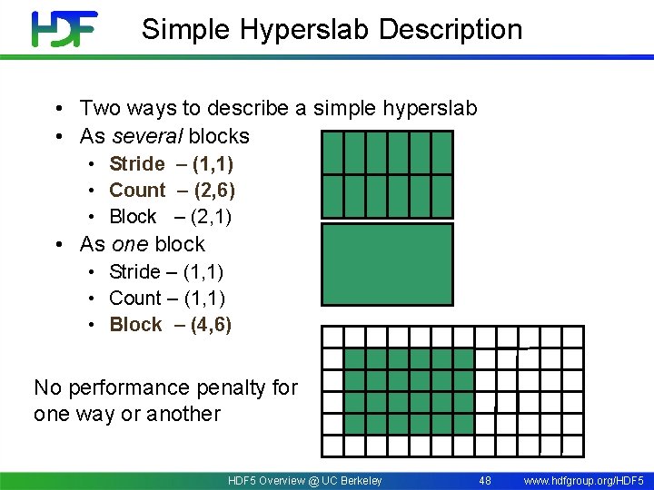 Simple Hyperslab Description • Two ways to describe a simple hyperslab • As several