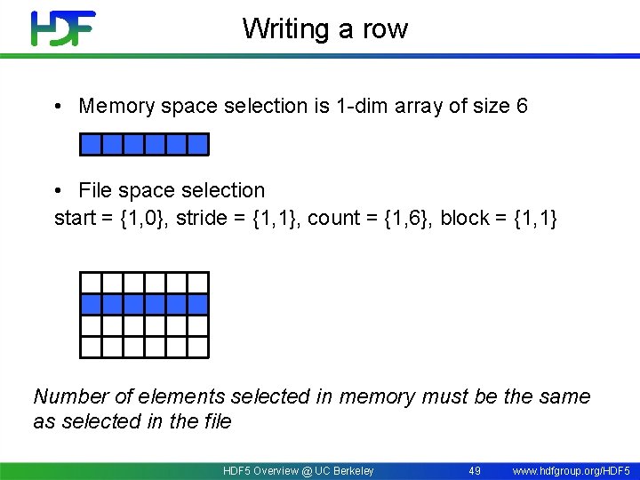 Writing a row • Memory space selection is 1 -dim array of size 6