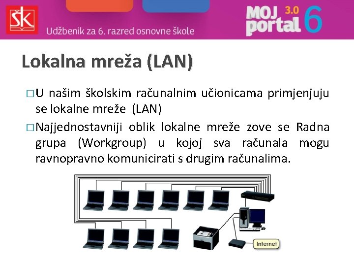 Lokalna mreža (LAN) �U našim školskim računalnim učionicama primjenjuju se lokalne mreže (LAN) �