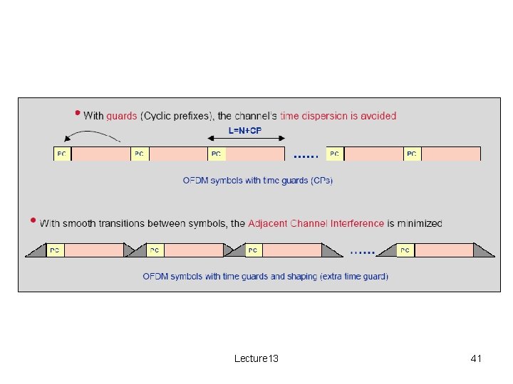 Lecture 13 41 