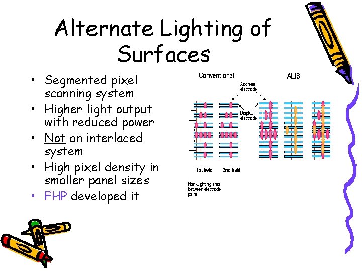 Alternate Lighting of Surfaces • Segmented pixel scanning system • Higher light output with