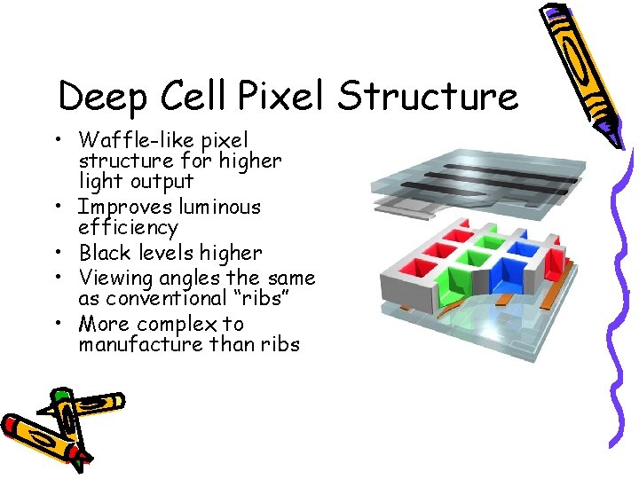 Deep Cell Pixel Structure • Waffle-like pixel structure for higher light output • Improves