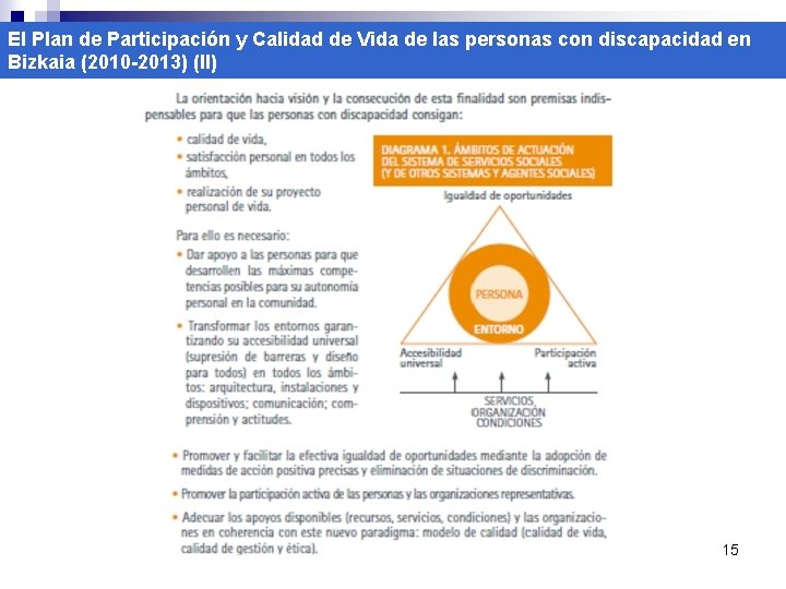 El Plan de Participación y Calidad de Vida de las personas con discapacidad en