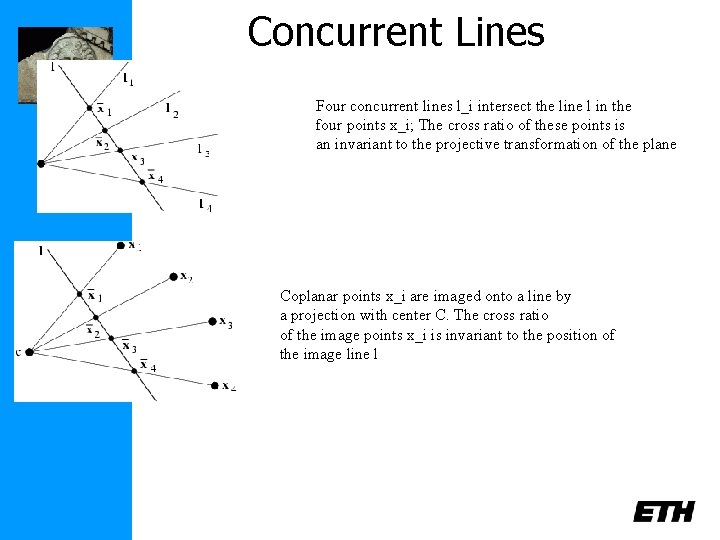 Concurrent Lines Four concurrent lines l_i intersect the line l in the four points