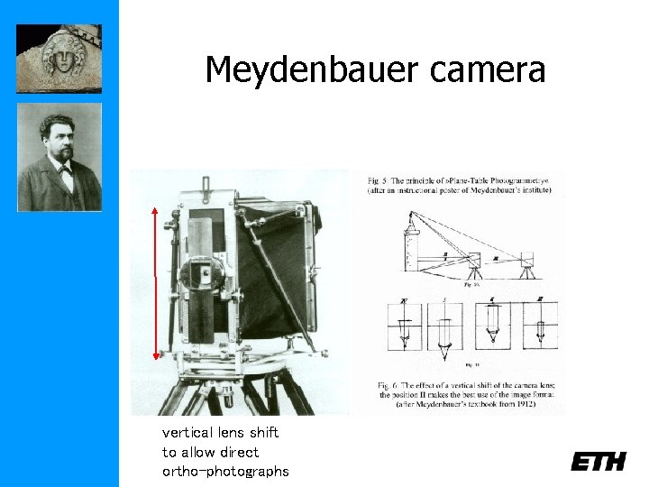 Meydenbauer camera vertical lens shift to allow direct ortho-photographs 