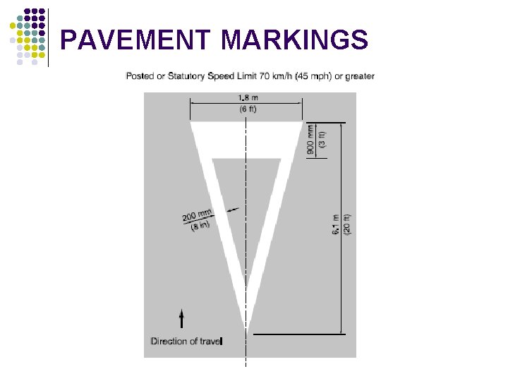 PAVEMENT MARKINGS PAVEMENT MARKINGS