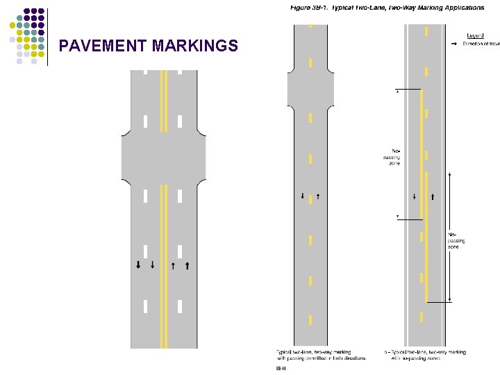 PAVEMENT MARKINGS PAVEMENT MARKINGS