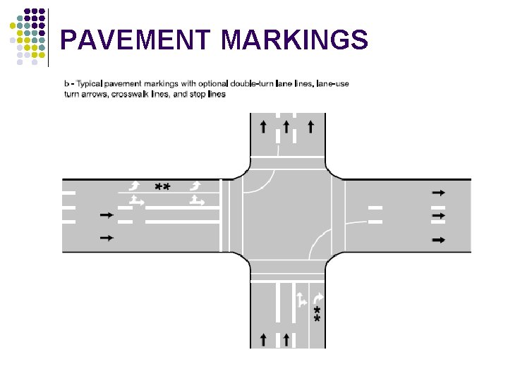 PAVEMENT MARKINGS PAVEMENT MARKINGS