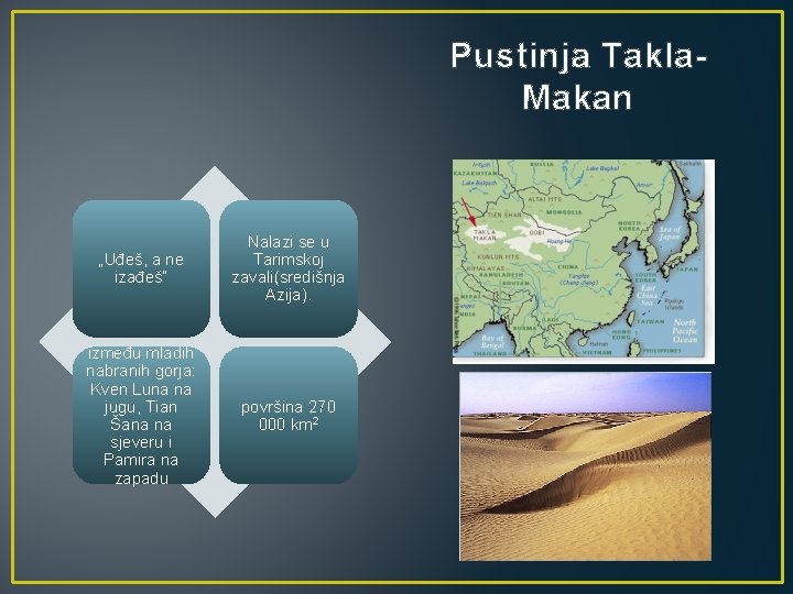 Pustinja Takla. Makan „Uđeš, a ne izađeš” Nalazi se u Tarimskoj zavali(središnja Azija). između