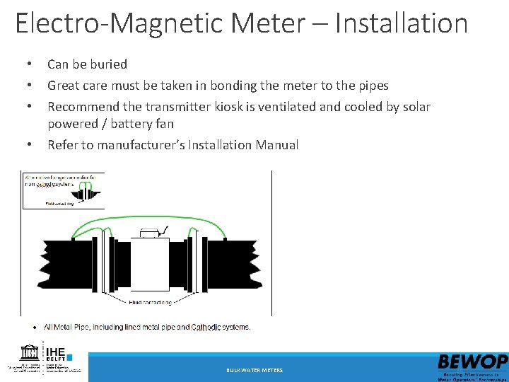 Electro-Magnetic Meter – Installation • • Can be buried Great care must be taken