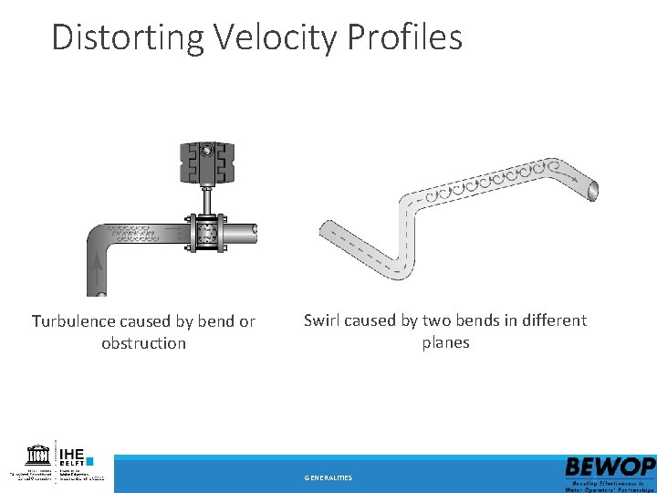 Distorting Velocity Profiles Turbulence caused by bend or obstruction Swirl caused by two bends