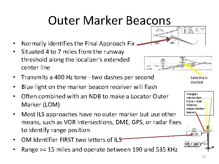 Outer Marker Beacons • Normally identifies the Final Approach Fix • Situated 4 to