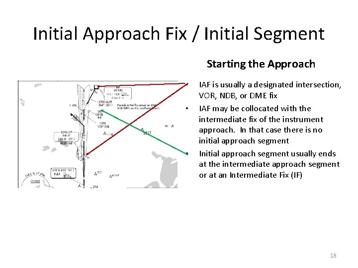 Initial Approach Fix / Initial Segment Starting the Approach • • • IAF is