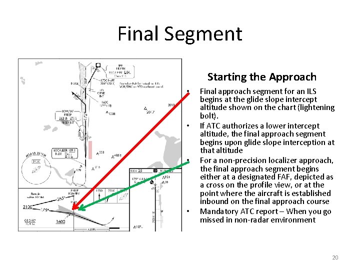 Final Segment Starting the Approach • • Final approach segment for an ILS begins