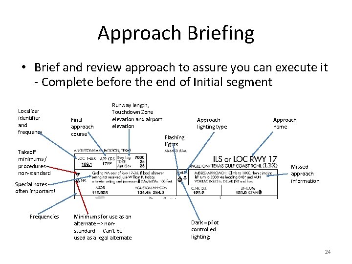 Approach Briefing • Brief and review approach to assure you can execute it -