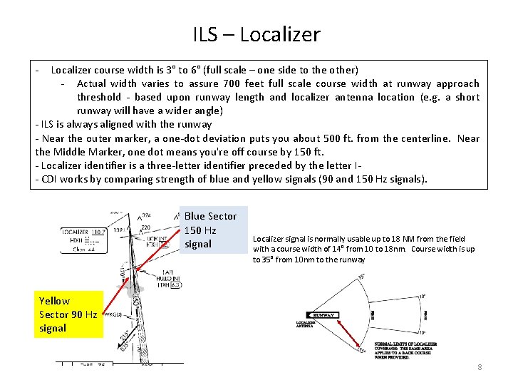 ILS – Localizer - Localizer course width is 3° to 6° (full scale –