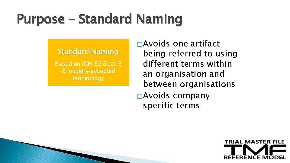 Purpose – Standard Naming Based on ICH E 6 Sect. 8 & industry-accepted terminology Purpose – Standard Naming Based on ICH E 6 Sect. 8 & industry-accepted terminology