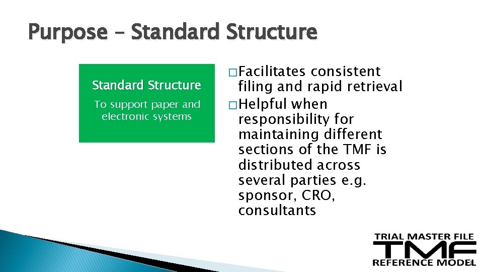 Purpose – Standard Structure To support paper and electronic systems � Facilitates consistent filing Purpose – Standard Structure To support paper and electronic systems � Facilitates consistent filing