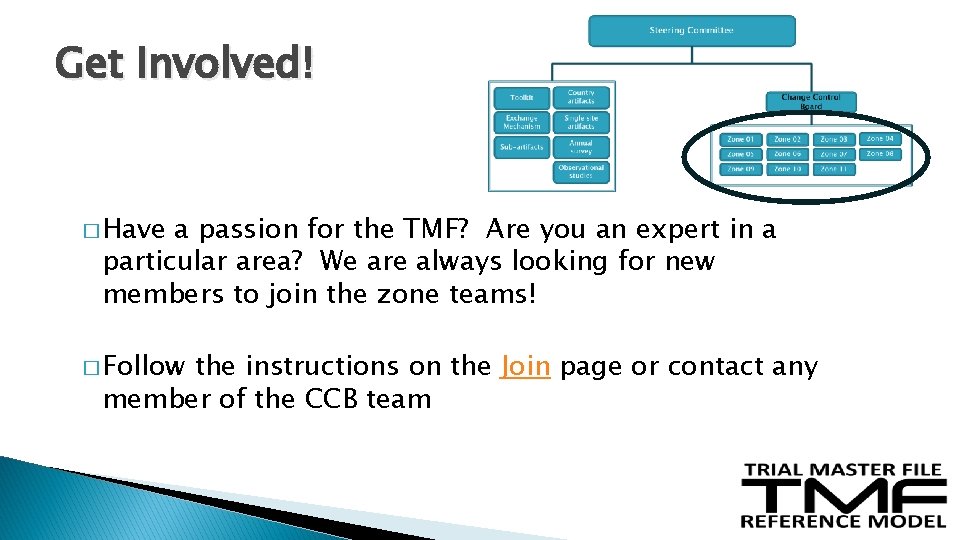 Get Involved! � Have a passion for the TMF? Are you an expert in Get Involved! � Have a passion for the TMF? Are you an expert in