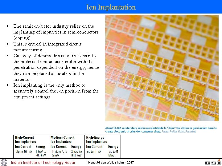 Ion Implantation § The semiconductor industry relies on the implanting of impurities in semiconductors