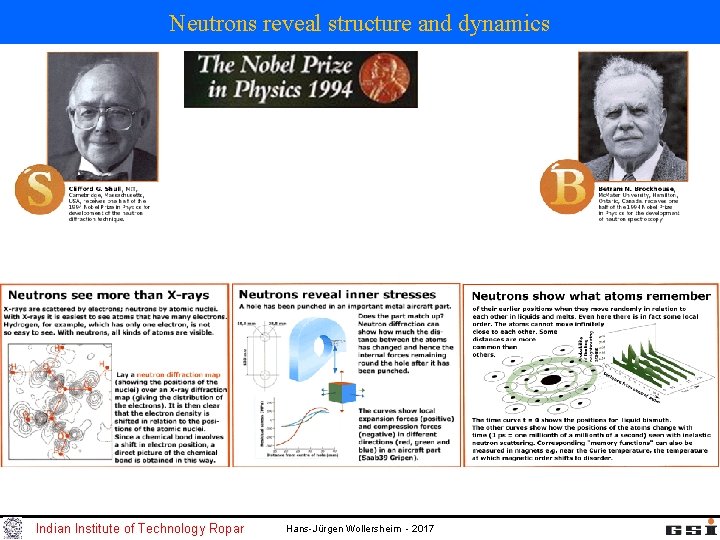 Neutrons reveal structure and dynamics Indian Institute of Technology Ropar Hans-Jürgen Wollersheim - 2017