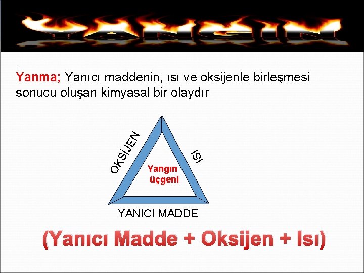 . OK ISI SİJ EN Yanma; Yanıcı maddenin, ısı ve oksijenle birleşmesi sonucu oluşan