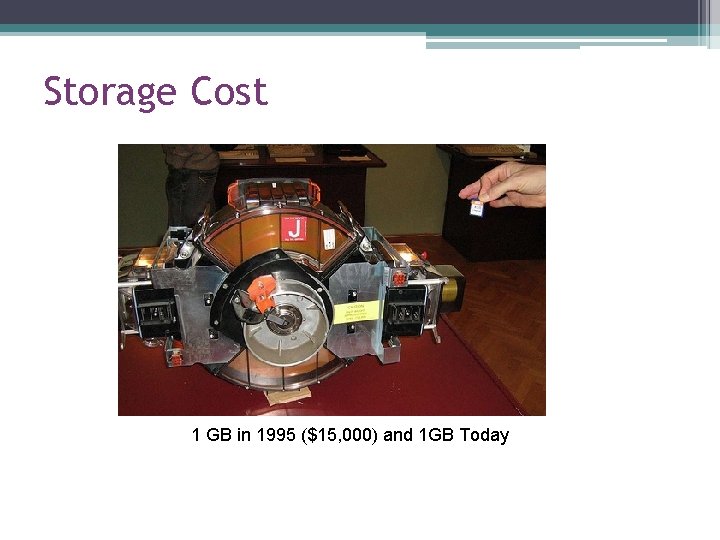 Storage Cost 1 GB in 1995 ($15, 000) and 1 GB Today 