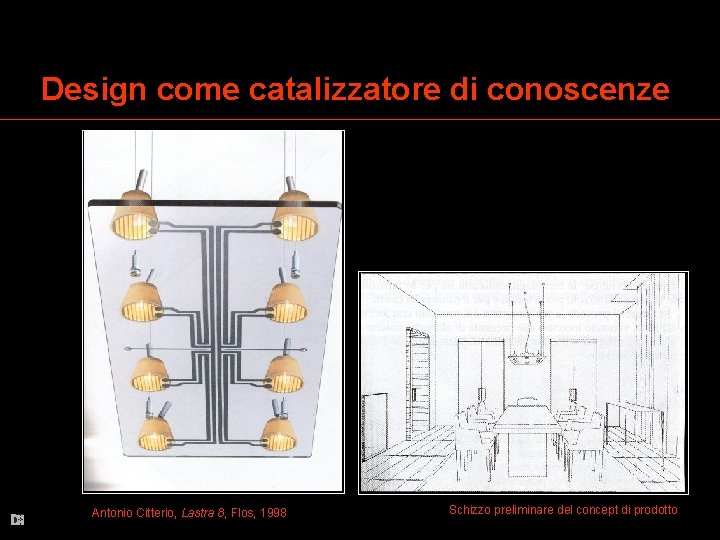 Design come catalizzatore di conoscenze Antonio Citterio, Lastra 8, Flos, 1998 Schizzo preliminare del