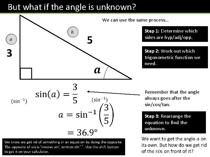 But what if the angle is unknown? We can use the same process… 3