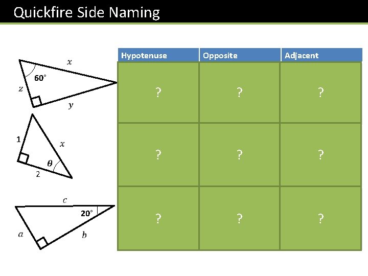 Quickfire Side Naming Hypotenuse Opposite Adjacent 60° 1 2 ? ? 1? ? 2