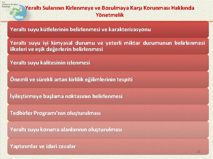 Yeraltı Sularının Kirlenmeye ve Bozulmaya Karşı Korunması Hakkında Yönetmelik Yeraltı suyu kütlelerinin belirlenmesi ve