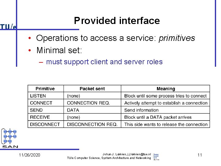 Provided interface • Operations to access a service: primitives • Minimal set: – must