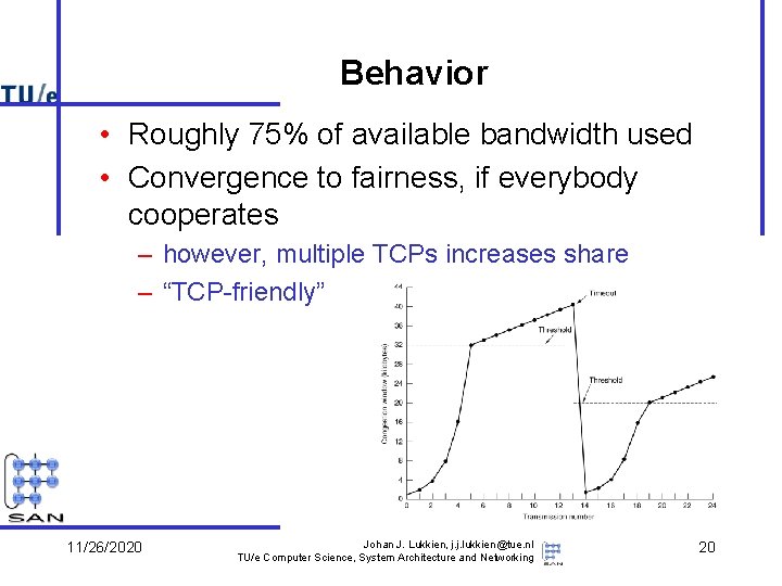 Behavior • Roughly 75% of available bandwidth used • Convergence to fairness, if everybody