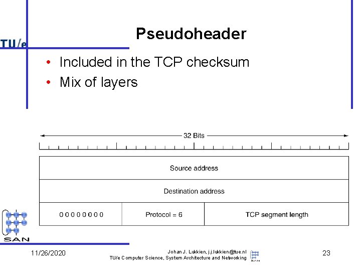 Pseudoheader • Included in the TCP checksum • Mix of layers 11/26/2020 Johan J.