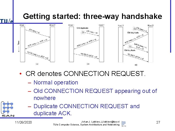 Getting started: three-way handshake • CR denotes CONNECTION REQUEST. – Normal operation – Old