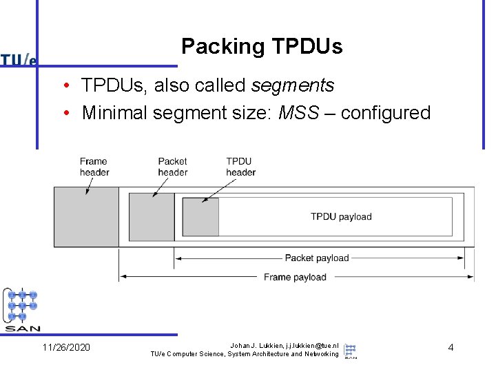 Packing TPDUs • TPDUs, also called segments • Minimal segment size: MSS – configured