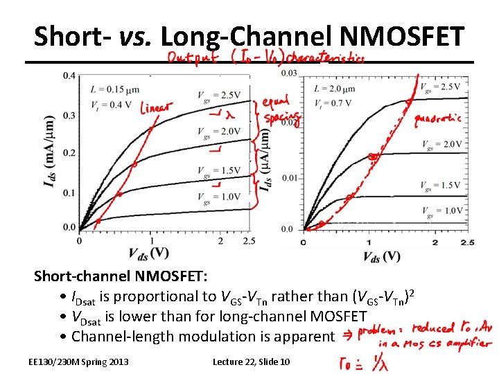 Short- vs. Long-Channel NMOSFET Short-channel NMOSFET: • IDsat is proportional to VGS-VTn rather than
