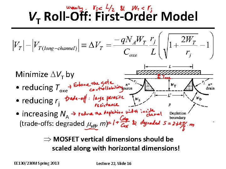 VT Roll-Off: First-Order Model Minimize DVT by • reducing Toxe • reducing rj •