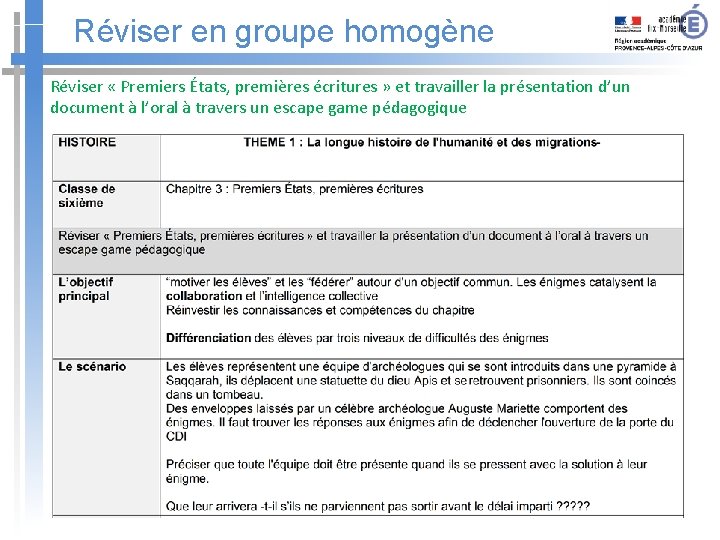 Réviser en groupe homogène Réviser « Premiers États, premières écritures » et travailler la