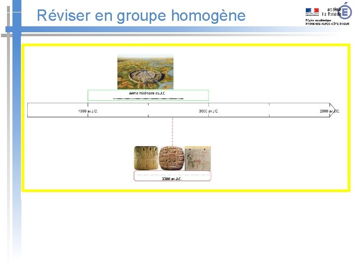 Réviser en groupe homogène 